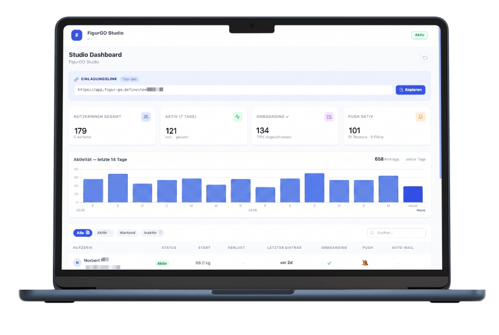 Studio Dashboard